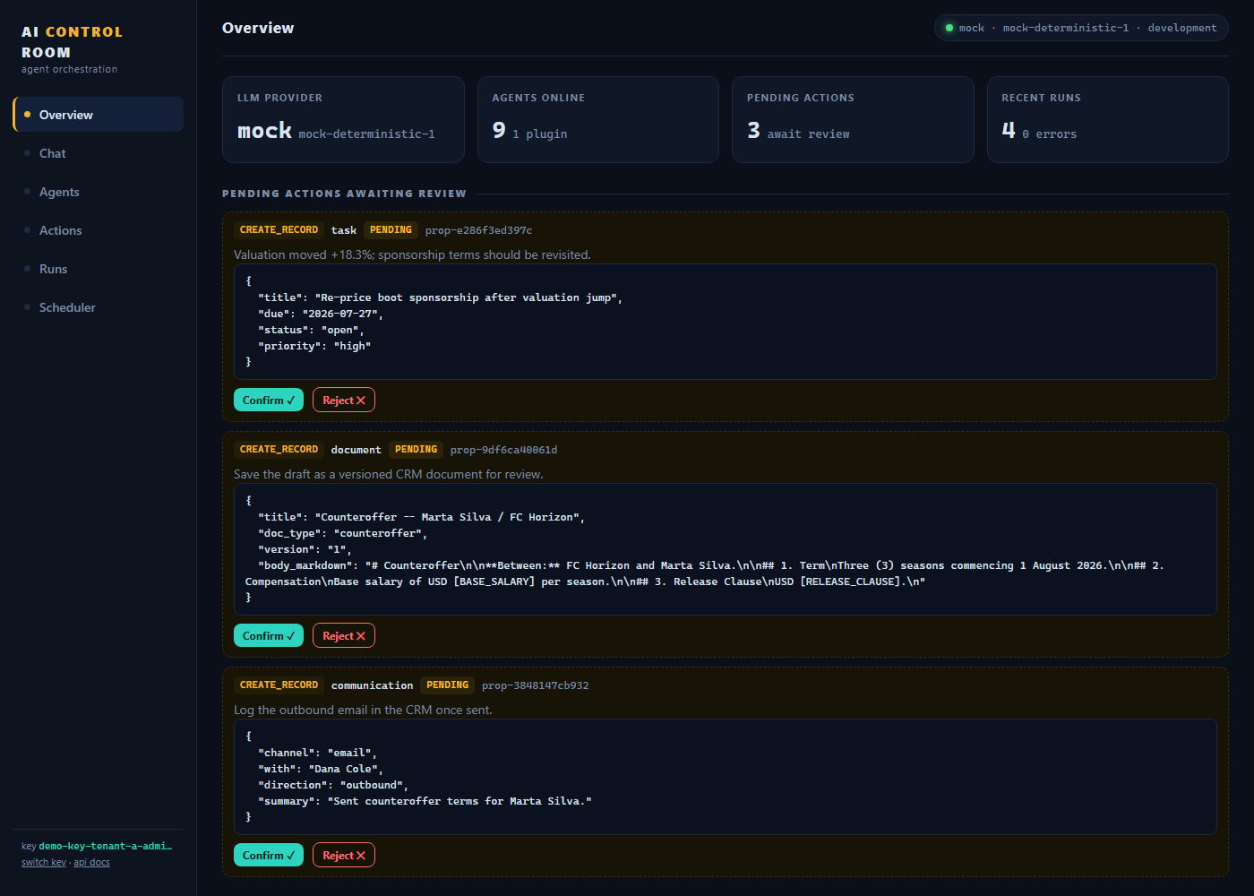 AI Control Room dashboard: overview with pending AI-proposed CRM actions awaiting one-click approval